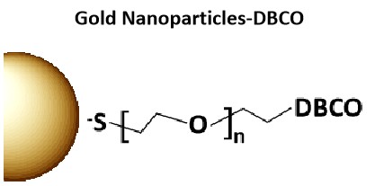 Gold Nanoparticles-DBCO.jpg
