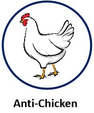Anti-Chicken.jpg