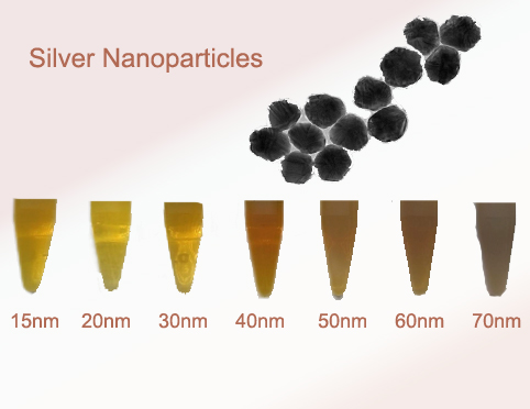 Silver Nanoparticles?????.jpg