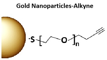 Gold Nanoparticles-Alkyne.jpg