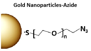 Gold Nanoparticles-Azide.jpg