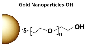 Gold Nanoparticles-OH.jpg