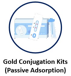 Gold Conjugation Kits (Passive Adsorption).jpg